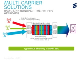 Commercial in confidence | 2012-05-16
Multi Carrier
Solutions
Radio Link Bonding - The Fat Pipe
approach
Radio link bonding
use all capacity perceived as a single
resource (delay , QoS..)
Single QoS handling point
secures correct priority handling
Radio Link Bonding
RNC
Typical RLB efficiency in LRAN: 95%
 