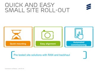 Commercial in confidence | 2012-05-16
quick and easy
small site roll-out
Quick mounting Easy alignment
Automated
commissioning
Pre tested site solutions with RAN and backhaul
 