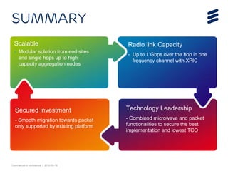 Commercial in confidence | 2012-05-16
Summary
Scalable
› Modular solution from end sites
and single hops up to high
capacity aggregation nodes
Secured investment
- Smooth migration towards packet
only supported by existing platform
Technology Leadership
- Combined microwave and packet
functionalities to secure the best
implementation and lowest TCO
Radio link Capacity
- Up to 1 Gbps over the hop in one
frequency channel with XPIC
 