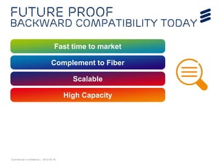 Commercial in confidence | 2012-05-16
Future proof
Backward compatibility today
Fast time to market
Complement to Fiber
Scalable
High Capacity
 