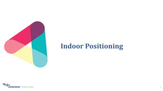 2
Indoor Positioning
 