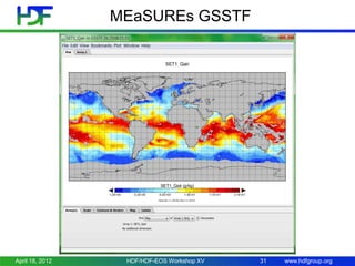 MEaSUREs GSSTF

April 18, 2012

HDF/HDF-EOS Workshop XV

31

www.hdfgroup.org

 