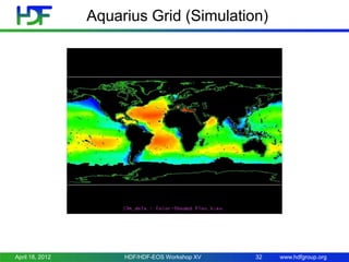 Aquarius Grid (Simulation)

April 18, 2012

HDF/HDF-EOS Workshop XV

32

www.hdfgroup.org

 
