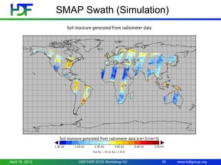 SMAP Swath (Simulation)

April 18, 2012

HDF/HDF-EOS Workshop XV

35

www.hdfgroup.org

 