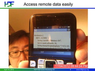 Access remote data easily

April 18, 2012

HDF/HDF-EOS Workshop XV

6

www.hdfgroup.org

 
