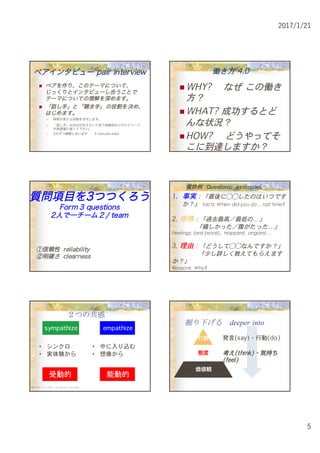 2017/1/21
5
ペペアアイインンタタビビュューー ppaaiirr iinntteerrvviieeww
n ペペアアをを作作りり、、ここののテテーーママににつついいてて、、
じじっっくくりりととイインンタタビビュューーしし合合ううここととでで
テテーーママににつついいててのの理理解解をを深深めめまますす。。
n 「「話話しし手手」」とと「「聴聴きき手手」」のの役役割割をを決決めめ、、
ははじじめめまますす。。
n 時間が来たら役割を交代します。
n 「話し手」は自分が伝えたいと思う体験談などのエピソード
を物語風に語って下さい。
n 5分ずつ傾聴し合います 5 minutes each
働き方 4.0
n WHY? なぜ この働き
方？
n WHAT? 成功するとど
んな状況？
n HOW? どうやってそ
こに到達しますか？
①①信信頼頼性性 rreelliiaabbiilliittyy
②②明明確確ささ cclleeaarrnneessss
質質問問項項目目をを33つつつつくくろろうう
FFoorrmm 33 qquueessttiioonnss
22人人でで一一チチーームム 22 // tteeaamm
1. 事実：「最後に◯◯したのはいつです
か？」 facts: When did you do… last time?
2. 感情：「過去最高／最低の…」
「嬉しかった／腹がたった…」
Feelings: best (worst).. Happiest, angriest…
3. 理由：「どうして◯◯なんですか？」
「少し詳しく教えてもらえます
か？」
Reasons: Why?
質質問問例例 Questions: examples
sympathize empathize
• シンクロ
• 実体験から
• 中に入り込む
• 想像から
２つの共感
受動的 能動的
参照：Read, H. E. (1974). The meaning of art. Faber.
行動
態度
価値観
掘り下げる deeper into
発言(say)・行動(do)
考考ええ((tthhiinnkk))・・気気持持ちち
((ffeeeell))
 