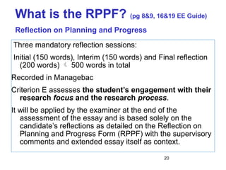 WS1_EE_Introduction_Class_of_2026 Extended essay.pptx