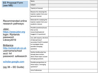 WS1_EE_Introduction_Class_of_2026 Extended essay.pptx