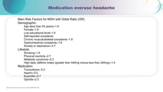 Medication overuse headache and rimegepant | PPTX
