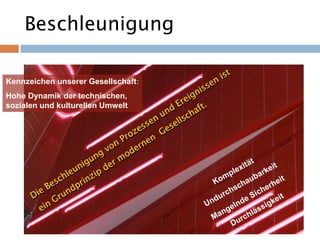 Beschleunigung
Kennzeichen unserer Gesellschaft:
Hohe Dynamik der technischen,
sozialen und kulturellen Umwelt
 