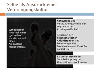 Selfie als Ausdruck einer
Verdrängungskultur
Konkurrenz und
Verdrängungszenerie der
segmentierten
Arbeitsgesellschaft.
Reiben an den
gesellschaftlichen
Anforderungen und
Zumutungen der
Erwachsenenwelt (flexibler
Kapitalismus)
Symbolischer
Ausdruck eines
„gesunden“
Narzismus und
eines
Ambivalenz-
managements.
Riskanter Bereich der
Sebstbehauptung der
Generationen-Konkurrenz.
 