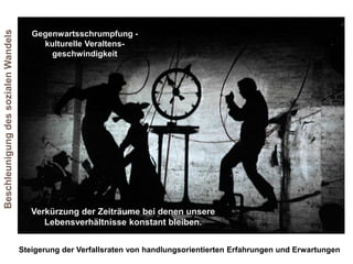 Gegenwartsschrumpfung -
kulturelle Veraltens-
geschwindigkeit
Steigerung der Verfallsraten von handlungsorientierten Erfahrungen und Erwartungen
BeschleunigungdessozialenWandels
Verkürzung der Zeiträume bei denen unsere
Lebensverhältnisse konstant bleiben.
 