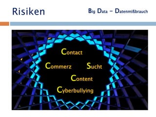 Risiken
Commerz
Big Data - Datenmißbrauch
Sucht
Cyberbullying
Contact
Content
 