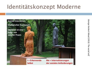Identität ist eine
Folge von
sozialer Praxis
Soziale Interaktion
Dialogischer Austausch
I = Erkennende
Selbst
Me = Internalisierungen
der sozialen Anforderungen
GeorgeHerbertMead(1913):Thesocialself
Identitätskonzept Moderne
 