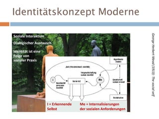 Identität ist eine
Folge von
sozialer Praxis
Soziale Interaktion
Dialogischer Austausch
I = Erkennende
Selbst
Me = Internalisierungen
der sozialen Anforderungen
GeorgeHerbertMead(1913):Thesocialself
Identitätskonzept Moderne
 