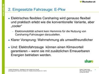 8 
www.oeko.de 
2. Eingesetzte Fahrzeuge: E-Pkw 
● Elektrisches flexibles Carsharing wird genauso flexibel 
und praktisch erlebt wie die konventionelle Variante, aber 
„cooler“ 
‒ Elektromobilität scheint kein Hemmnis für die Nutzung von 
Carsharing-Fahrzeugen darzustellen. 
● Klarer Vorsprung: Wahrnehmung als umweltfreundlicher 
● Und: Elektrofahrzeuge können einen Klimavorteil 
garantieren – wenn sie mit zusätzlichen Erneuerbaren 
Energien betrieben werden. 
„Vorfahrt Klimaschutz – Strategien für den Verkehr der Zukunft“ 
Jahrestagung 2014 des Öko-Instituts │Dr. Wiebke Zimmer│Berlin│12.11.2014 
Quelle: Projekt share, 
Öko-Institut und ISOE im 
Auftrag des BMUB 
 