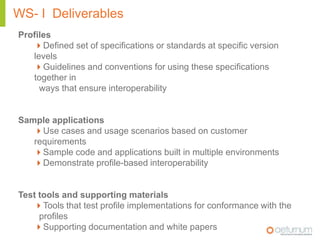 Message Security vs. Transport SecurityMessage level Security - AdvantagesMessage level Security - Disadvantages