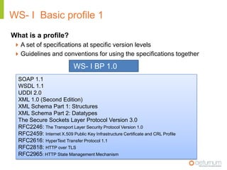  WS - Reliable messaging
