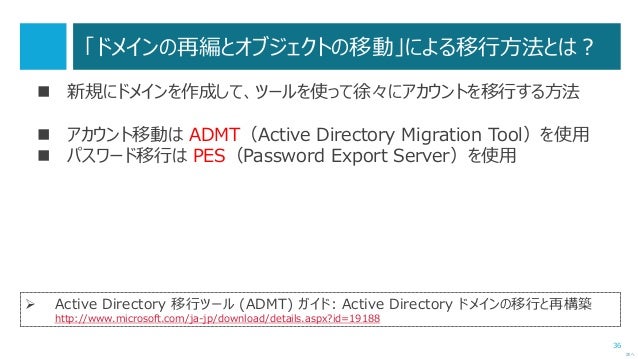 Ws2003からws2012 R2へのマイグレーション指南 140217