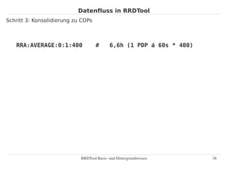 Datenfluss in RRDTool
Schritt 3: Konsolidierung zu CDPs



   RRA:AVERAGE:0:1:400              #      6,6h (1 PDP á 60s * 400)




                            RRDTool Basis­ und Hintergrundwissen      38
 