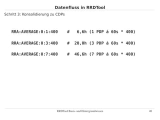 Datenfluss in RRDTool
Schritt 3: Konsolidierung zu CDPs



   RRA:AVERAGE:0:1:400              #      6,6h (1 PDP á 60s * 400)

   RRA:AVERAGE:0:3:400              #    20,0h (3 PDP á 60s * 400)

   RRA:AVERAGE:0:7:400              #    46,6h (7 PDP á 60s * 400)




                            RRDTool Basis­ und Hintergrundwissen      40
 