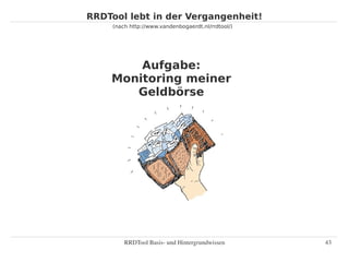 RRDTool lebt in der Vergangenheit!
     (nach http://www.vandenbogaerdt.nl/rrdtool/)




        Aufgabe:
    Monitoring meiner
       Geldbörse




         RRDTool Basis­ und Hintergrundwissen       43
 