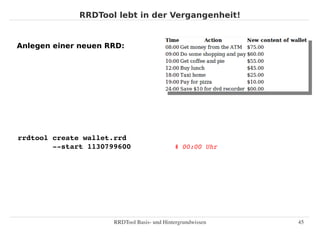 RRDTool lebt in der Vergangenheit!


Anlegen einer neuen RRD:




rrdtool create wallet.rrd
        ­­start 1130799600                   # 00:00 Uhr




                      RRDTool Basis­ und Hintergrundwissen   45
 