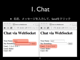 1. Chat
•             Send




       44
 