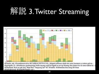 3. Twitter Streaming




      58
 
