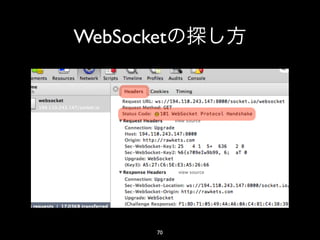 WebSocket




        70
 