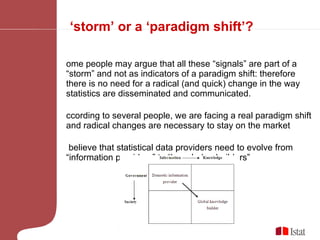 A ‘storm’ or a ‘paradigm shift’?   Some people may argue that all these “signals” are part of a “storm” and not as indicators of a paradigm shift: therefore there is no need for a radical (and quick) change in the way statistics are disseminated and communicated. According to several people, we are facing a real paradigm shift and radical changes are necessary to stay on the market I believe that statistical data providers need to evolve from “information providers” to “knowledge builders”  
