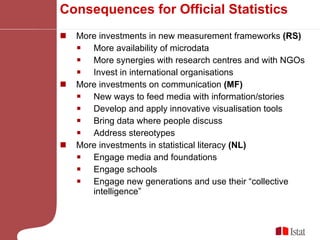 Consequences for Official Statistics More investments in new measurement frameworks  (RS) More availability of microdata  More synergies with research centres and with NGOs Invest in international organisations More investments on communication  (MF) New ways to feed media with information/stories Develop and apply innovative visualisation tools Bring data where people discuss Address stereotypes  More investments in statistical literacy  (NL) Engage media and foundations Engage schools  Engage new generations and use their “collective intelligence” 