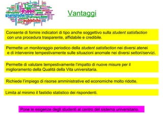 Vantaggi Consente di fornire indicatori di tipo anche soggettivo sulla  student satisfaction con una procedura trasparente, affidabile e credibile. Permette un monitoraggio periodico della  student satisfaction  nei diversi atenei e di intervenire tempestivamente sulle situazioni anomale nei diversi settori/servizi.  Pone le esigenze degli studenti al centro del sistema universitario.  Permette di valutare tempestivamente l’impatto di nuove misure per il  miglioramento della Qualità della Vita universitaria. Limita al minimo il fastidio statistico dei rispondenti. Richiede l’impiego di risorse amministrative ed economiche molto ridotte. 