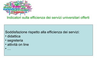 Indicatori sulla efficienza dei servizi universitari offerti Soddisfazione rispetto alla efficienza dei servizi: didattica segreteria  attività on line …  