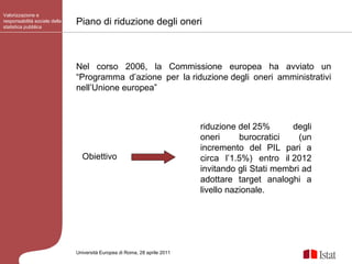 Piano di riduzione degli oneri Valorizzazione e responsabilità sociale della statistica pubblica Università Europea di   Roma, 28 aprile 2011 Nel corso 2006, la Commissione europea ha avviato un “Programma d’azione per la riduzione degli oneri amministrativi nell’Unione europea”  riduzione del 25% degli oneri burocratici (un incremento del PIL pari a circa l’1.5%) entro il 2012 invitando gli Stati membri ad adottare target analoghi a livello nazionale. Obiettivo  
