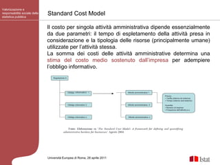 Standard Cost Model Valorizzazione e responsabilità sociale della statistica pubblica Università Europea di   Roma, 28 aprile 2011 Il costo per singola attività amministrativa dipende essenzialmente da due parametri: il tempo di espletamento della attività presa in considerazione e la tipologia delle risorse (principalmente umane) utilizzate per l’attività stessa.  La somma dei costi delle attività amministrative determina una  stima del costo medio sostenuto dall’impresa  per adempiere l’obbligo informativo. 