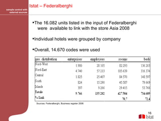 sample control with external sources Istat – Federalberghi  The 16.082 units listed in the input of Federalberghi  were  available to link with the store Asia 2008  Individual hotels were grouped by company  Overall, 14.670 codes were used Sources: Federalberghi, Business register 2008 