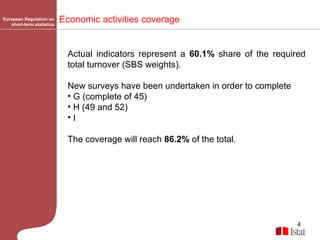 European Regulation on short-term statistics Economic activities coverage Actual indicators represent a  60.1%  share of the required total turnover (SBS weights). New surveys have been undertaken in order to complete  G (complete of 45) H (49 and 52) I The coverage will reach  86.2%  of the total. 