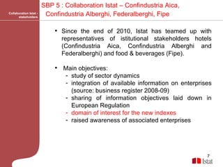 Collaboration Istat - stakeholders SBP 5 : Collaboration Istat – Confindustria Aica, Confindustria Alberghi, Federalberghi, Fipe   Since the end of 2010, Istat has teamed up with representatives of istitutional stakeholders hotels (Confindustria Aica, Confindustria Alberghi and Federalberghi) and food & beverages (Fipe). Main objectives : study of sector dynamics  integration of available information on enterprises (source: business register 2008-09)   sharing of information objectives laid down in European Regulation domain of interest for the new indexes raised awareness of associated enterprises 