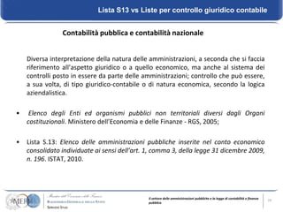 Lista S13 vs Liste per controllo giuridico contabile


                Contabilità pubblica e contabilità nazionale


    Diversa interpretazione della natura delle amministrazioni, a seconda che si faccia
    riferimento all’aspetto giuridico o a quello economico, ma anche al sistema dei
    controlli posto in essere da parte delle amministrazioni; controllo che può essere,
    a sua volta, di tipo giuridico-contabile o di natura economica, secondo la logica
    aziendalistica.

•    Elenco degli Enti ed organismi pubblici non territoriali diversi dagli Organi
    costituzionali. Ministero dell’Economia e delle Finanze - RGS, 2005;

•   Lista S.13: Elenco delle amministrazioni pubbliche inserite nel conto economico
    consolidato individuate ai sensi dell’art. 1, comma 3, della legge 31 dicembre 2009,
    n. 196. ISTAT, 2010.




                                               Il settore delle amministrazioni pubbliche e la legge di contabilità e finanza   14
                                               pubblica
 