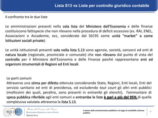 Lista S13 vs Liste per controllo giuridico contabile

Il confronto tra le due liste

Le amministrazioni presenti nella sola lista del Ministero dell’Economia e delle finanze
costituiscono fattispecie che non rilevano nella procedura di deficit eccessivo (es. RAI, ENEL,
Associazioni e Accademie, ecc, considerate dal SEC95 come unità “market” o come
Istituzioni sociali private).

Le unità istituzionali presenti solo nella lista S.13 sono agenzie, società, consorzi ed enti di
natura locale (regionale, provinciale e comunale) che non rilevano dal punto di vista del
controllo per il Ministero dell’Economia e delle Finanze poiché rappresentano enti ed
organismi strumentali di Regioni ed Enti locali.


Le parti comuni
Attraverso una stima per difetto ottenuta considerando Stato, Regioni, Enti locali, Enti del
servizio sanitario ed enti di previdenza, ed escludendo tout court gli altri enti pubblici
(moltissimi dei quali, peraltro, sono presenti in entrambi gli elenchi), l’ammontare di
spesa pubblica riferibile agli enti comuni a entrambe le liste è pari a più del 95% di quella
complessiva valutata attraverso la lista S.13.

                                                  Il settore delle amministrazioni pubbliche e la legge di contabilità e finanza   16
                                                  pubblica
 