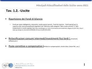 Ripartizione dei Fondi di bilancio Fondi per spese obbligatorie, impreviste, residui passivi perenti,  fondi da ripartire ,  fondi speciali per la copertura dei nuovi provvedimenti legislativi (nel  DLB sono nelle categorie “Altre uscite correnti” e “Altri trasferimenti in conto capitale   (  Mef, Nota metodologica sui criteri di formulazione dei tendenziali, allegata al la DEF 2011, http://www.rgs.mef.gov.it/_Documenti/VERSIONE-I/Finanza-Pu/DEF/2011/DEF) Riclassificazioni consumi intermedi/investimenti fissi lordi (  armamenti, software,ecc.) Poste correttive e compensative ( Rimborsi e compensazioni, vincite lotto, Canoni Rai , ecc.) Tav. 1.2. -Uscite Principali riclassificazioni delle Uscite- anno 2011 