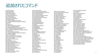 追加されたコマンド
Export-BinaryMiLog
Import-BinaryMiLog
Add-WindowsImage
Expand-WindowsImage
Export-WindowsImage
Get-WindowsImageContent
New-WindowsImage
Remove-WindowsImage
Set-AppXProvisionedDataFile
Split-WindowsImage
Add-VMNetworkAdapterExtendedAcl
Add-VmNetworkAdapterRoutingDomainMapping
Copy-VMFile
Debug-VM
Get-VMFirmware
Get-VMNetworkAdapterExtendedAcl
Get-VmNetworkAdapterIsolation
Get-VMNetworkAdapterRoutingDomainMapping
Remove-VMNetworkAdapterExtendedAcl
Remove-VMNetworkAdapterRoutingDomainMapping
Set-VMFirmware
Set-VmNetworkAdapterIsolation
Set-VmNetworkAdapterRoutingDomainMapping
Test-VMNetworkAdapter
Expand-IscsiVirtualDisk
Export-IscsiTargetServerConfiguration
Import-IscsiTargetServerConfiguration
Resize-IscsiVirtualDisk
Stop-IscsiVirtualDiskOperation
Get-FileHash
Debug-MMAppPrelaunch
Add-NetEventNetworkAdapter
Add-NetEventPacketCaptureProvider
Add-NetEventProvider
Add-NetEventVmNetworkAdapter
Add-NetEventVmSwitch
Get-NetEventNetworkAdapter
Get-NetEventPacketCaptureProvider
Get-NetEventProvider
Get-NetEventSession
Get-NetEventVmNetworkAdapter
Get-NetEventVmSwitch

New-NetEventSession
Remove-NetEventNetworkAdapter
Remove-NetEventPacketCaptureProvider
Remove-NetEventProvider
Remove-NetEventSession
Remove-NetEventVmNetworkAdapter
Remove-NetEventVmSwitch
Set-NetEventPacketCaptureProvider
Set-NetEventProvider
Set-NetEventSession
Start-NetEventSession
Stop-NetEventSession
Add-NetNatExternalAddress
Add-NetNatStaticMapping
Get-NetNat
Get-NetNatExternalAddress
Get-NetNatGlobal
Get-NetNatSession
Get-NetNatStaticMapping
New-NetNat
Remove-NetNat
Remove-NetNatExternalAddress
Remove-NetNatStaticMapping
Set-NetNat
Set-NetNatGlobal
Find-NetIPsecRule
Find-NetRoute
Get-NetCompartment
Test-NetConnection
Select-NetVirtualizationNextHop
Get-PcsvDevice
Restart-PcsvDevice
Set-PcsvDeviceBootConfiguration
Start-PcsvDevice
Stop-PcsvDevice
Read-PrinterNfcTag
Write-PrinterNfcTag
Configuration
Get-DscConfiguration
Get-DscLocalConfigurationManager
Get-DscResource
New-DscCheckSum

Restore-DscConfiguration
Set-DscLocalConfigurationManager
Start-DscConfiguration
Test-DscConfiguration
Get-SMCounterSample
Get-SMPerformanceCollector
Get-SMServerBpaResult
Get-SMServerClusterName
Get-SMServerEvent
Get-SMServerFeature
Get-SMServerInventory
Get-SMServerService
Remove-SMServerPerformanceLog
Start-SMPerformanceCollector
Stop-SMPerformanceCollector
Disable-SmbDelegation
Enable-SmbDelegation
Get-SmbBandWidthLimit
Get-SmbDelegation
Remove-SmbBandwidthLimit
Set-SmbBandwidthLimit
Set-SmbPathAcl
Move-SmbClient
Get-SilComputer
Get-SilData
Get-SilLogging
Get-SilSoftware
Get-SilUalAccess
Get-SilWindowsUpdate
Publish-SilData
Set-SilLogging
Start-SilLogging
Stop-SilLogging
Export-StartLayout
Get-StartApps
Import-StartLayout
Clear-FileStorageTier
Flush-Volume
Get-FileStorageTier
Get-StorageNode
Get-StorageTier

Get-StorageTierSupportedSize
New-StorageTier
New-Volume
Register-StorageSubsystem
Remove-StorageTier
Resize-StorageTier
Set-FileStorageTier
Set-StorageProvider
Set-StorageTier
Unregister-StorageSubsystem
Update-StoragePool
Write-FileSystemCache
Write-VolumeCache
Disable-TlsSessionTicketKey
Enable-TlsSessionTicketKey
Export-TlsSessionTicketKey
New-TlsSessionTicketKey
Get-TpmEndorsementKeyInfo
Get-TpmSupportedFeature
Add-VpnConnectionRoute
Add-VpnConnectionTriggerApplication
Add-VpnConnectionTriggerDnsConfiguration
Add-VpnConnectionTriggerTrustedNetwork
Get-VpnConnectionTrigger
New-VpnServerAddress
Remove-VpnConnectionRoute
Remove-VpnConnectionTriggerApplication
Remove-VpnConnectionTriggerDnsConfiguration
Remove-VpnConnectionTriggerTrustedNetwork
Set-VpnConnectionIPsecConfiguration
Set-VpnConnectionTriggerDnsConfiguration
Set-VpnConnectionTriggerTrustedNetwork
Get-WindowsSearchSetting
Set-WindowsSearchSetting
：

13

 
