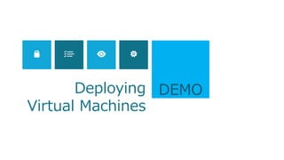 Deploying DEMO
Virtual Machines

 