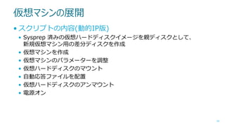 仮想マシンの展開
• スクリプトの内容(動的IP版)
• Sysprep 済みの仮想ハードディスクイメージを親ディスクとして、
新規仮想マシン用の差分ディスクを作成
• 仮想マシンを作成
• 仮想マシンのパラメーターを調整
• 仮想ハードディスクのマウント
• 自動応答ファイルを配置
• 仮想ハードディスクのアンマウント
• 電源オン

54

 