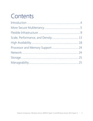 Contents
Introduction ............................................................................... 4
More Secure Multitenancy ..................................................... 5
Flexible Infrastructure .............................................................. 9
Scale, Performance, and Density ....................................... 13
High Availability ..................................................................... 18
Processor and Memory Support ....................................... 24
Network ................................................................................... 24
Storage ..................................................................................... 25
Manageability ......................................................................... 25




        Feature Comparison: Windows Server 2008 R2 Hyper-V and Windows Server 2012 Hyper-V     2
 