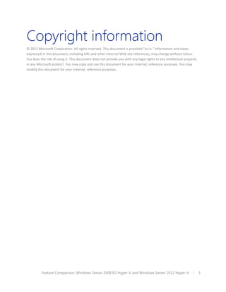 Copyright information
© 2012 Microsoft Corporation. All rights reserved. This document is provided "as-is." Information and views
expressed in this document, including URL and other Internet Web site references, may change without notice.
You bear the risk of using it. This document does not provide you with any legal rights to any intellectual property
in any Microsoft product. You may copy and use this document for your internal, reference purposes. You may
modify this document for your internal, reference purposes.




          Feature Comparison: Windows Server 2008 R2 Hyper-V and Windows Server 2012 Hyper-V                           3
 