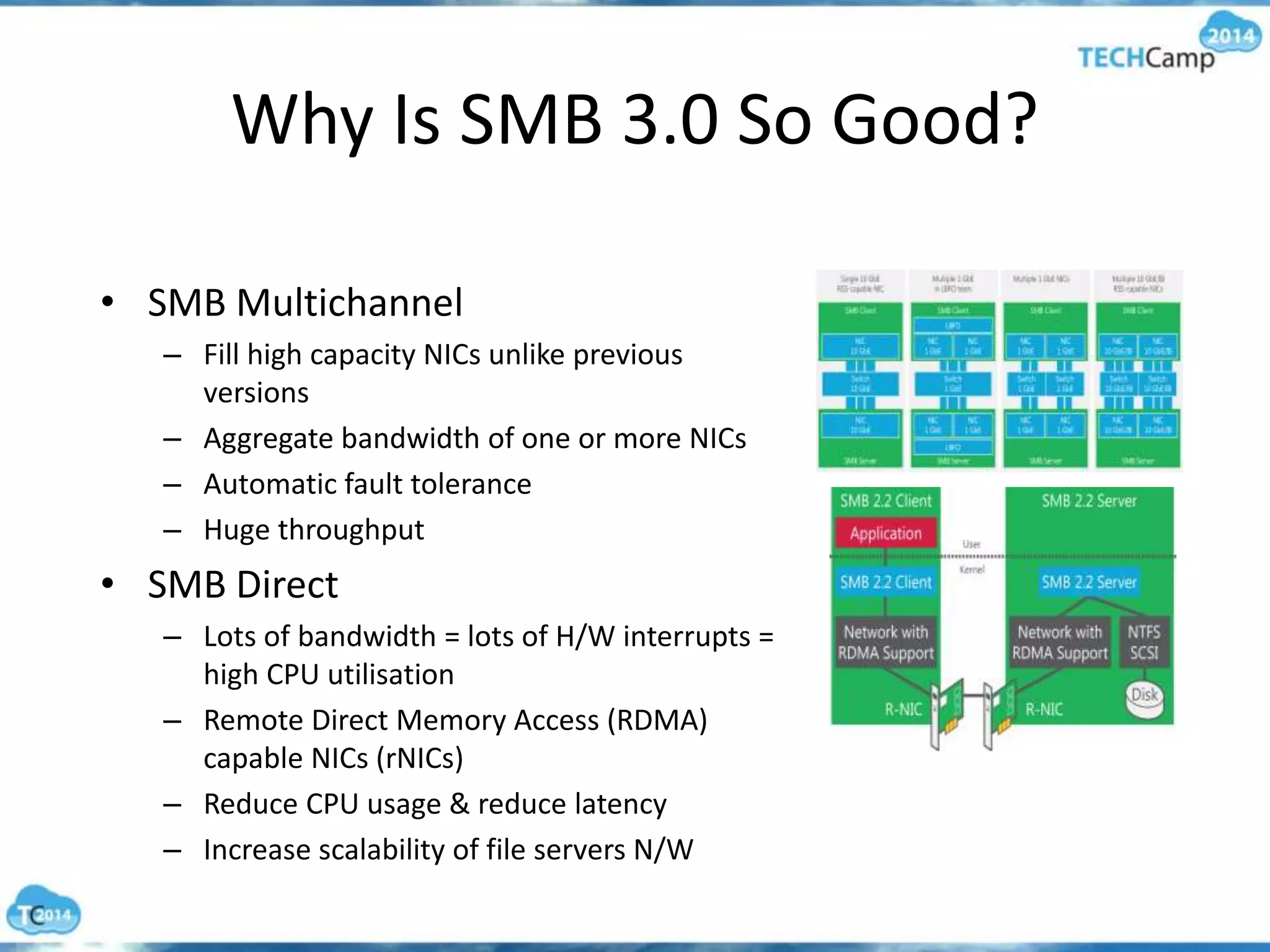 Why Is SMB 3.0 So Good?
• SMB Multichannel
– Fill high capacity NICs unlike previous
versions
– Aggregate bandwidth of one or more NICs
– Automatic fault tolerance
– Huge throughput
• SMB Direct
– Lots of bandwidth = lots of H/W interrupts =
high CPU utilisation
– Remote Direct Memory Access (RDMA)
capable NICs (rNICs)
– Reduce CPU usage & reduce latency
– Increase scalability of file servers N/W
 