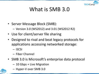 What is SMB 3.0
• Server Message Block (SMB):
– Version 3.0 (WS2012) and 3.01 (WS2012 R2)
• Use for client/server file sharing
• Designed to rival and beat legacy protocols for
applications accessing networked storage:
– iSCSI
– Fiber Channel
• SMB 3.0 is Microsoft’s enterprise data protocol
– 10 Gbps + Live Migration
– Hyper-V over SMB 3.0
 