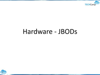 Hardware - JBODs
 